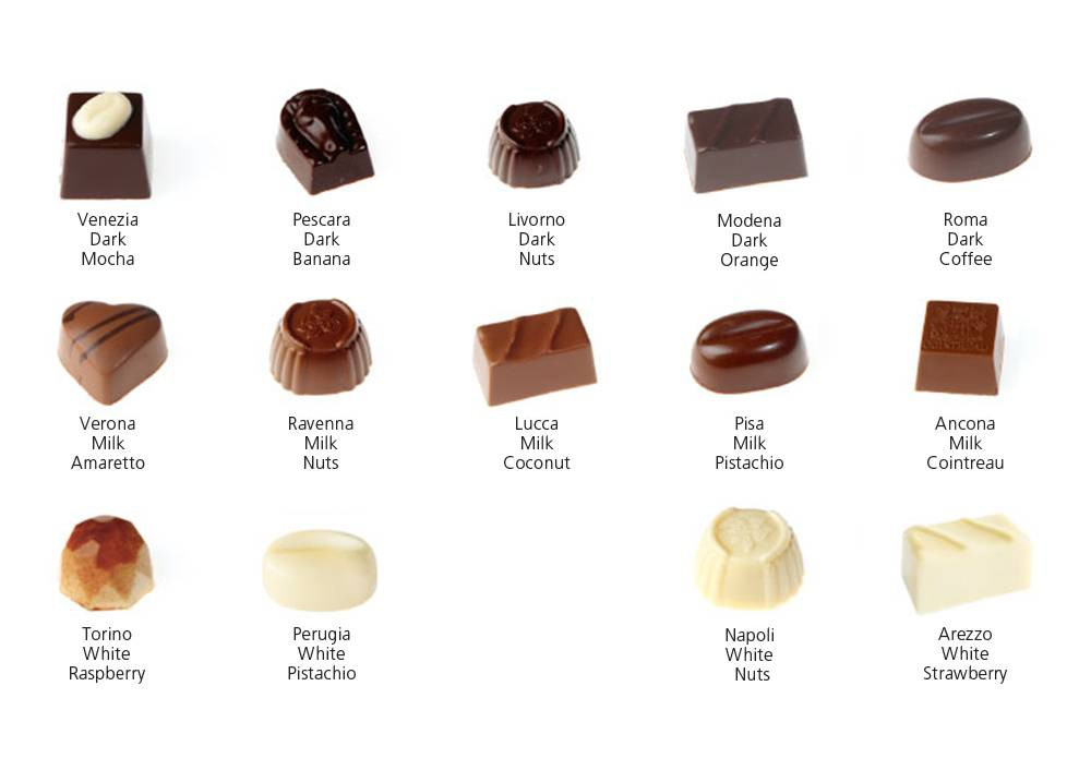 Čokoladni pralineji - bonboniera brez dodanega sladkorja